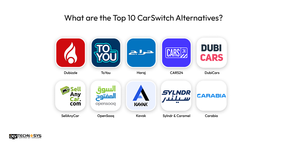 What are the Top 10 CarSwitch Alternatives