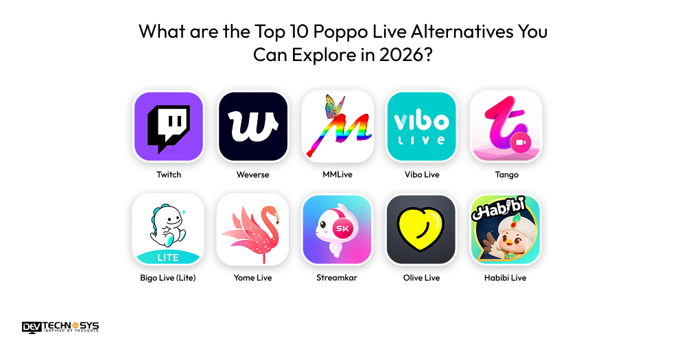 What are the Top 10 Poppo Live Alternatives You Can Explore in 2026