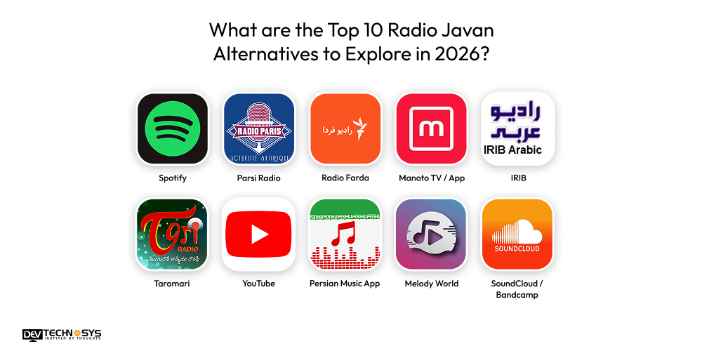 What are the Top 10 Radio Javan Alternatives to Explore in 2026