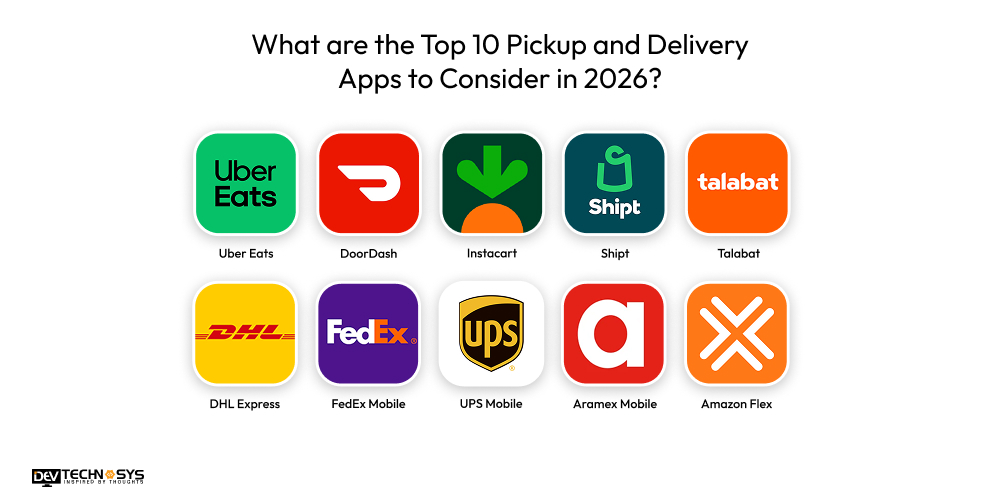 What are the Top Pickup and Delivery Apps to Consider in 2026