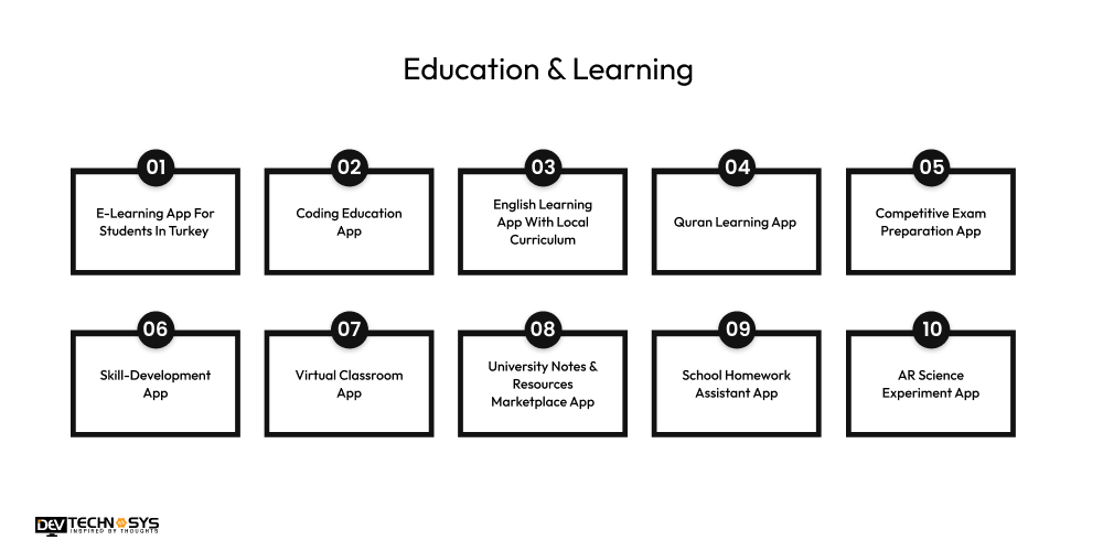 education and learning app
