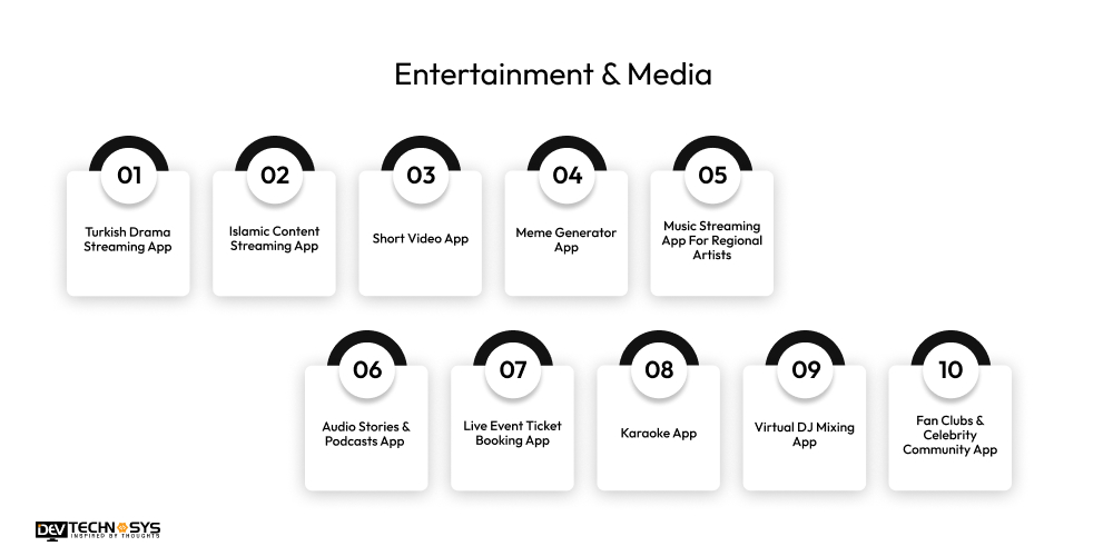 entertainment and media app