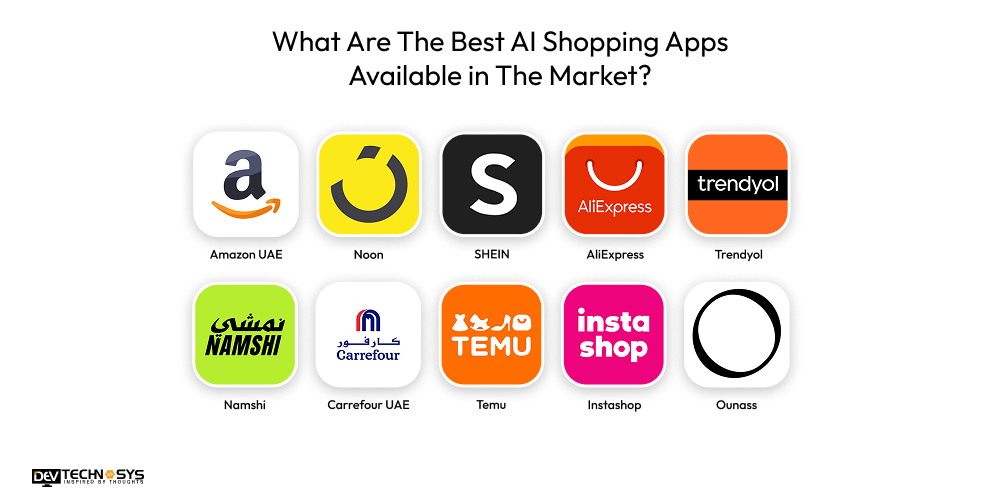 Best AI Shopping Apps Available in The Market