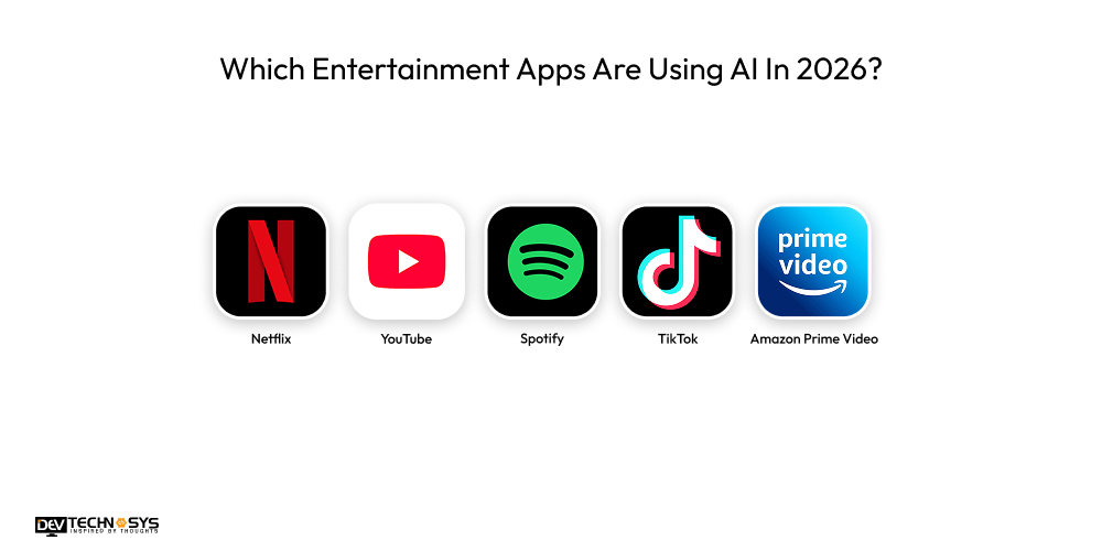 Entertainment Apps Are Using AI