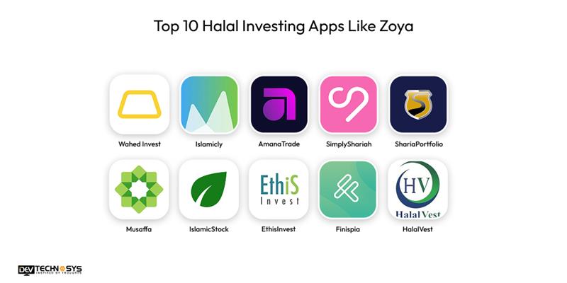Top Halal Investing Apps Like Zoya