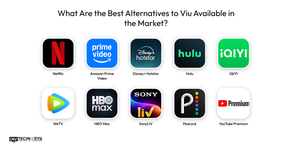 What Are the Best Alternatives to Viu Available in the Market?