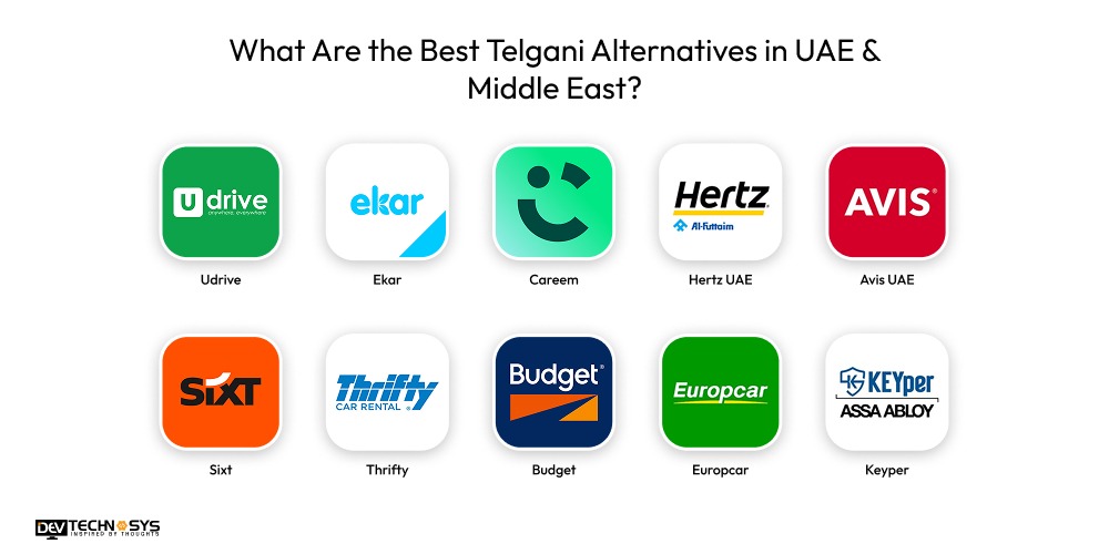 What Are the Best Telgani Alternatives in UAE & Middle East