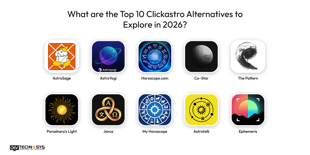 What are the Top 10 Clickastro Alternatives to Explore in 2026