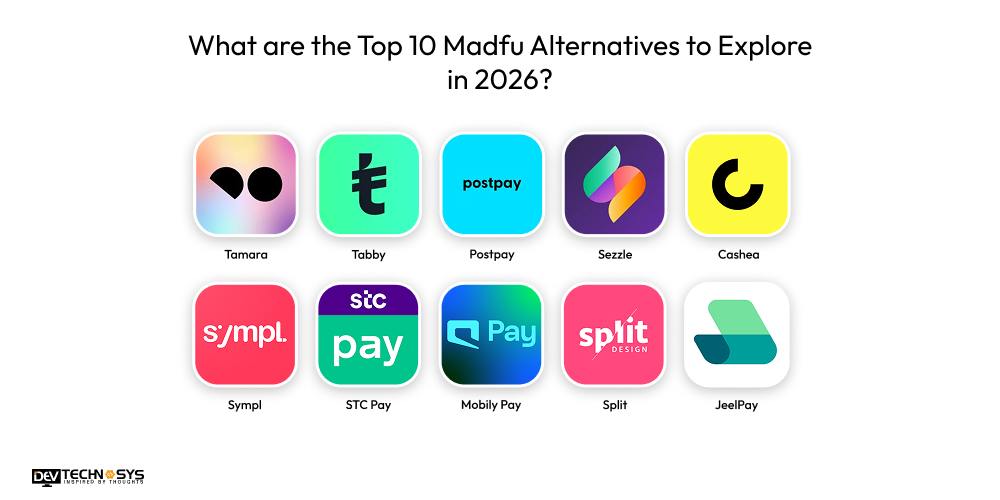 What are the Top 10 Madfu Alternatives to Explore in 2026