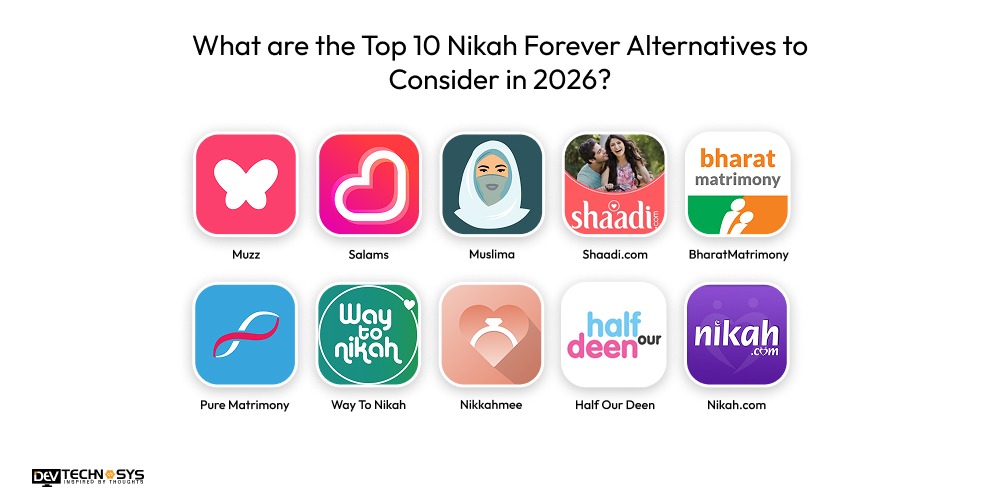 What are the Top 10 Nikah Forever Alternatives to Consider in 2026?