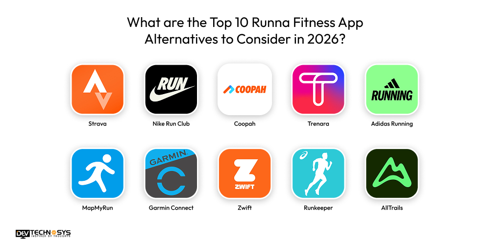 What are the Top 10 Runna Fitness App Alternatives to Consider in 2026