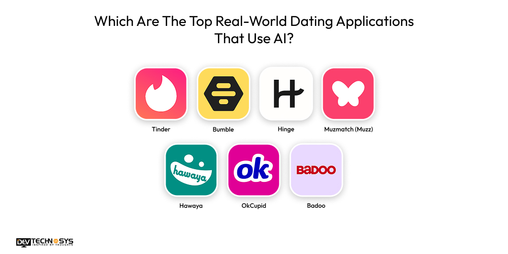 Which Are The Top Real-World Dating Applications That Use AI