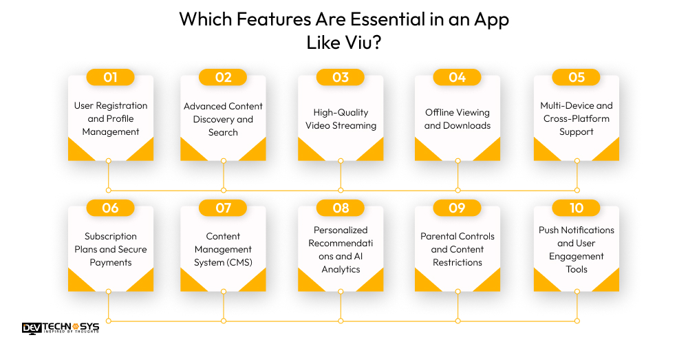 Which Features Are Essential in an App Like Viu?