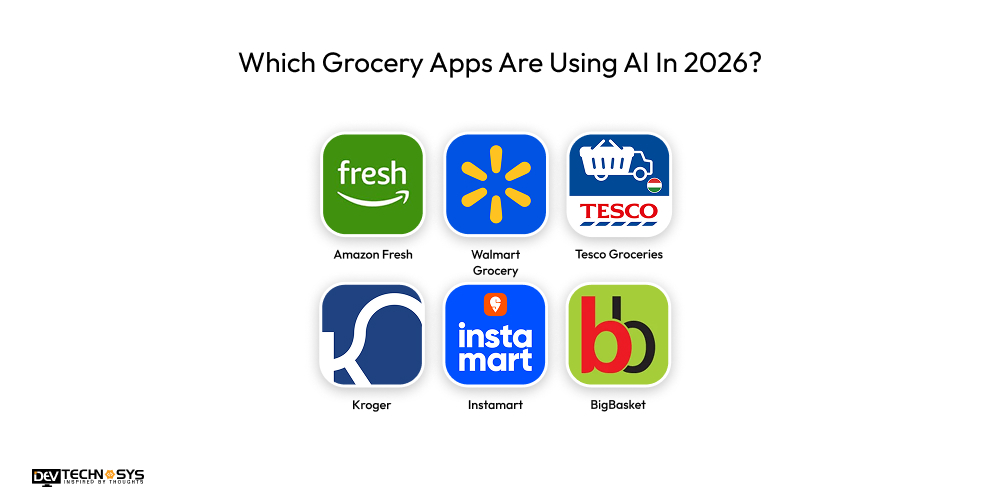 Which Grocery Apps Are Using Al In 2026?