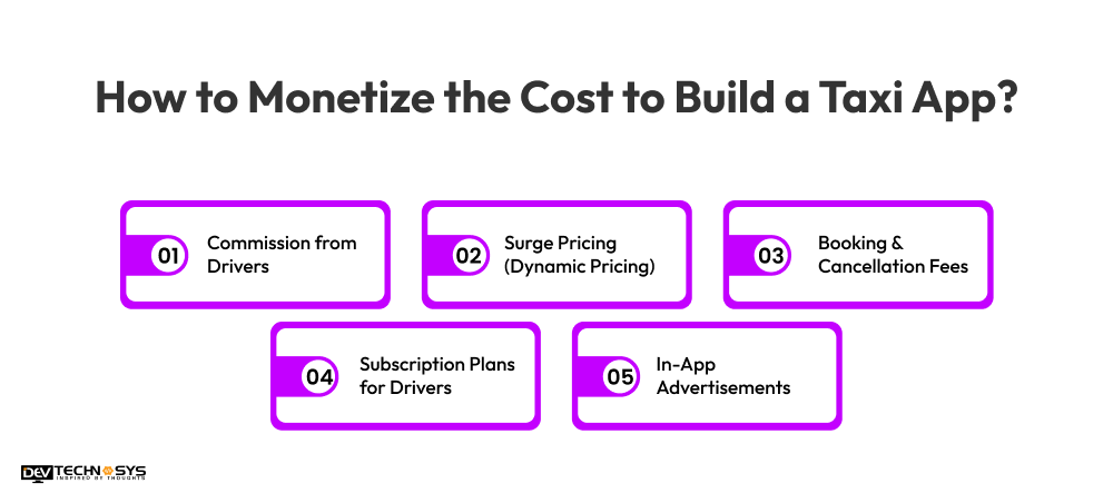 Monetize the Cost to Build a Taxi App