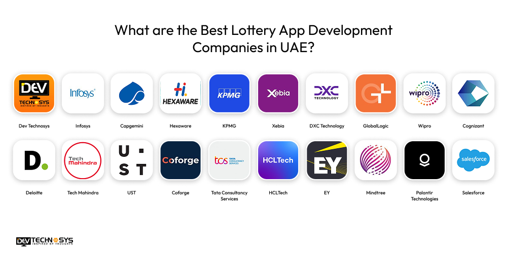 Best Lottery App Development Companies in UAE