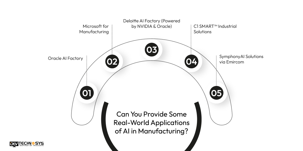 Can You Provide Some Real-World Applications of AI in Manufacturing
