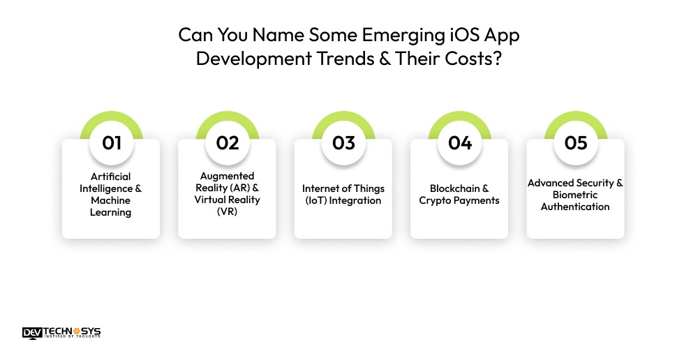 Emerging iOS App Development Trends