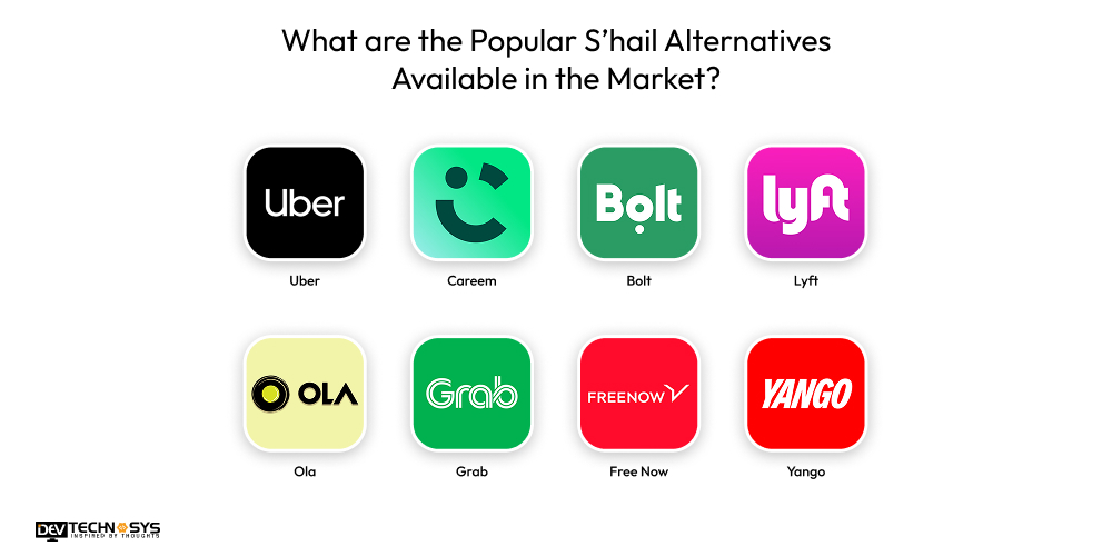 Popular S’hail Alternatives