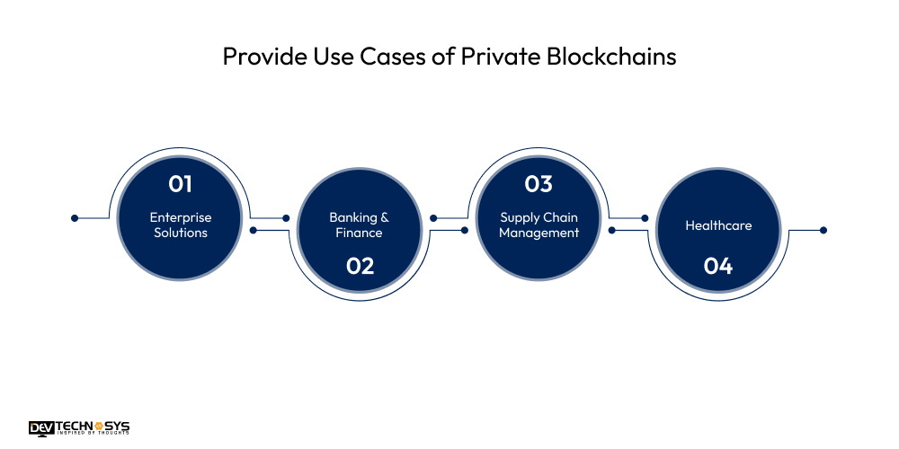 Provide Use Cases of Private Blockchains