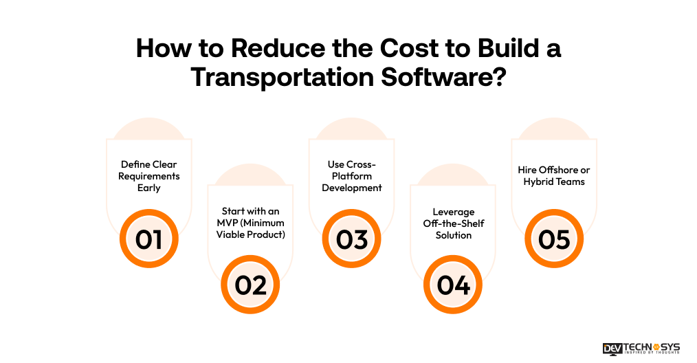 Reduce cost to build transportation app