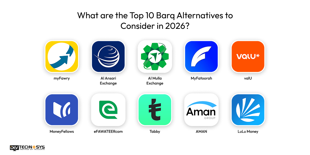 Top Barq Alternatives