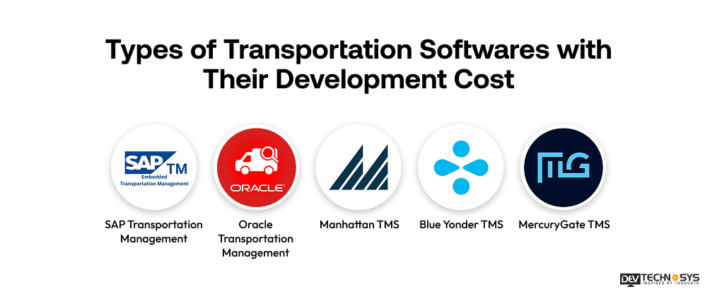 Types of Transportation Softwares