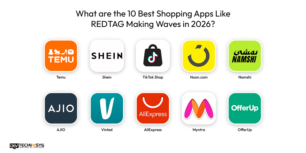 What are the 10 Best Shopping Apps Like REDTAG Making Waves in 2026