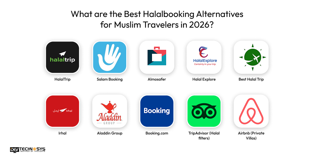 What are the Best Halalbooking Alternatives for Muslim Travelers in 2026