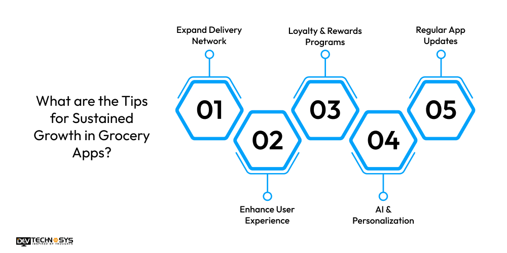 What are the Tips for Sustained Growth in Grocery Apps