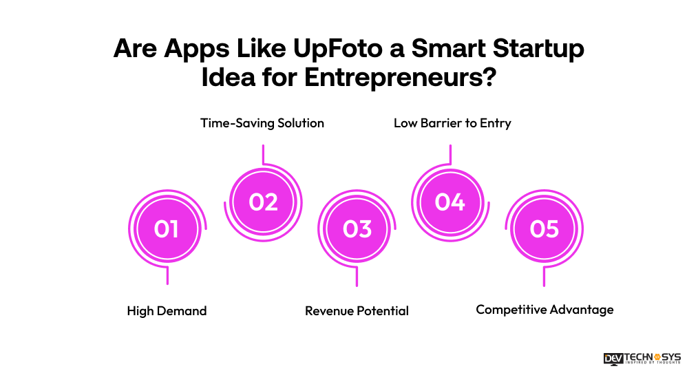 Are Apps Like UpFoto a Smart Startup Idea for Entrepreneurs