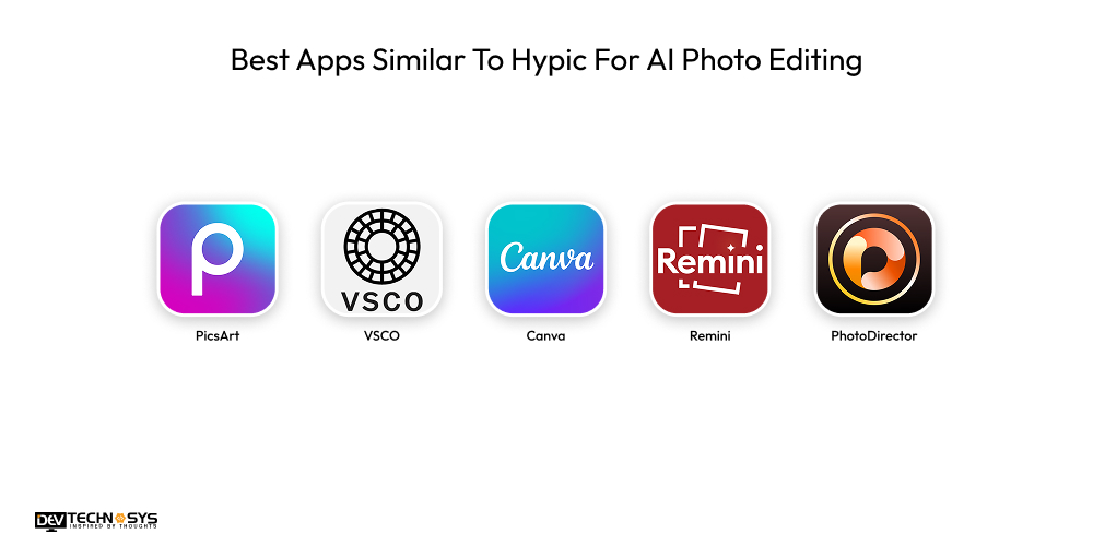 Best Apps Similar To Hypic For AI Photo Editing