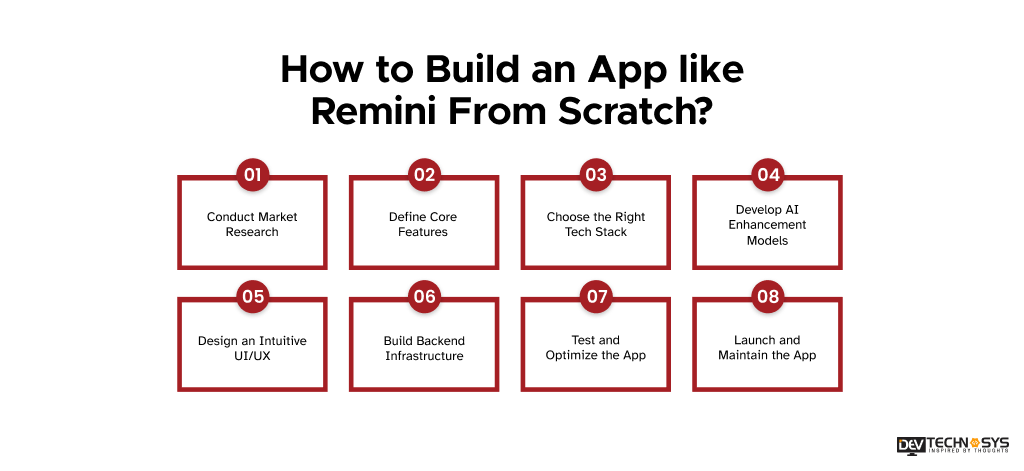 Build an App like Remini From Scratch