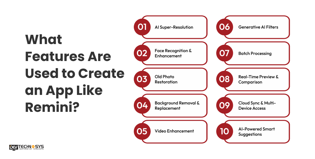 Features Are Used to Create an App Like Remini