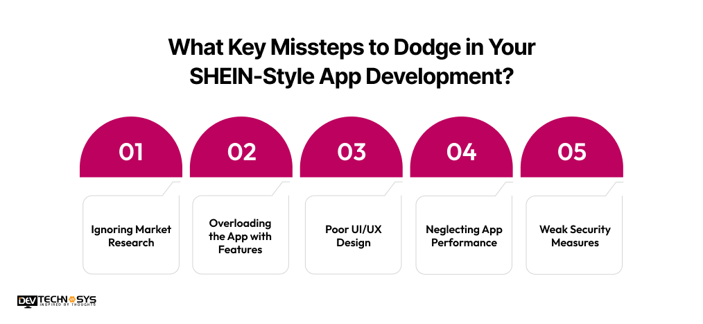 Key Missteps to Dodge in Your SHEIN-Style App
