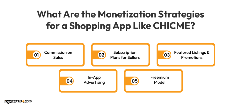 Monetization Strategies for a Shopping App Like CHICME