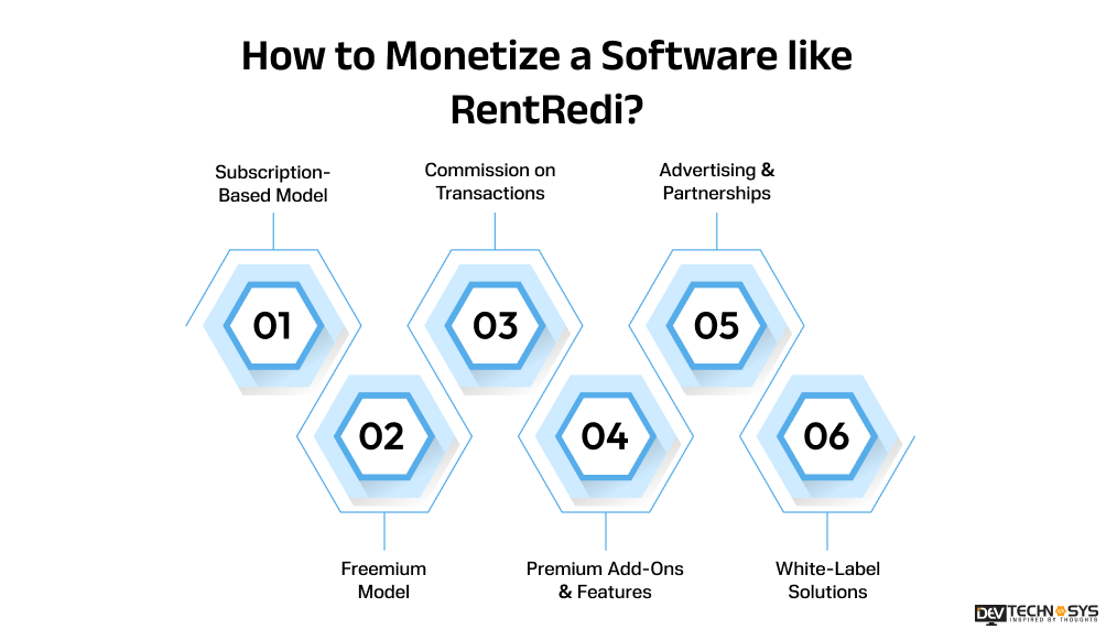 Monetize a Software like RentRedi