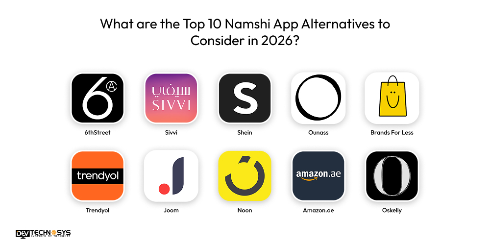 Top 10 Namshi App Alternatives