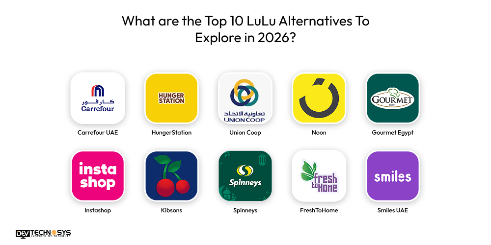 Top LuLu Alternatives