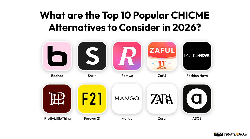 Top Popular CHICME Alternatives