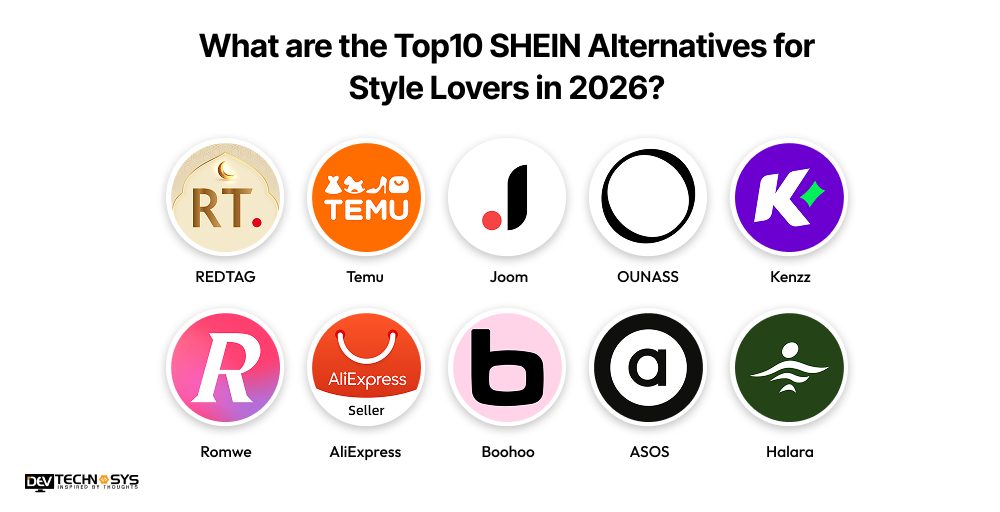 Top SHEIN Alternatives