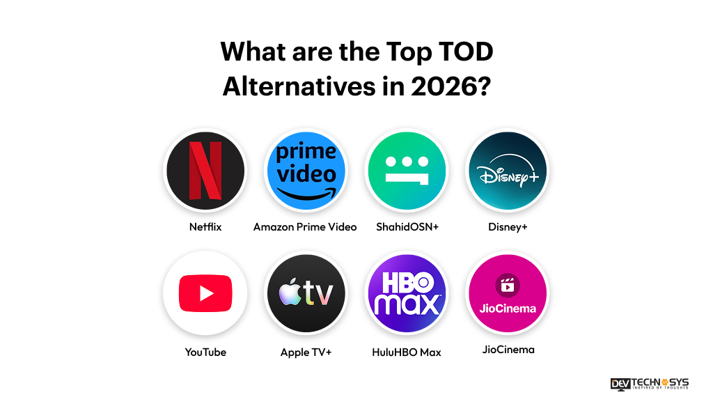 Top TOD Alternatives