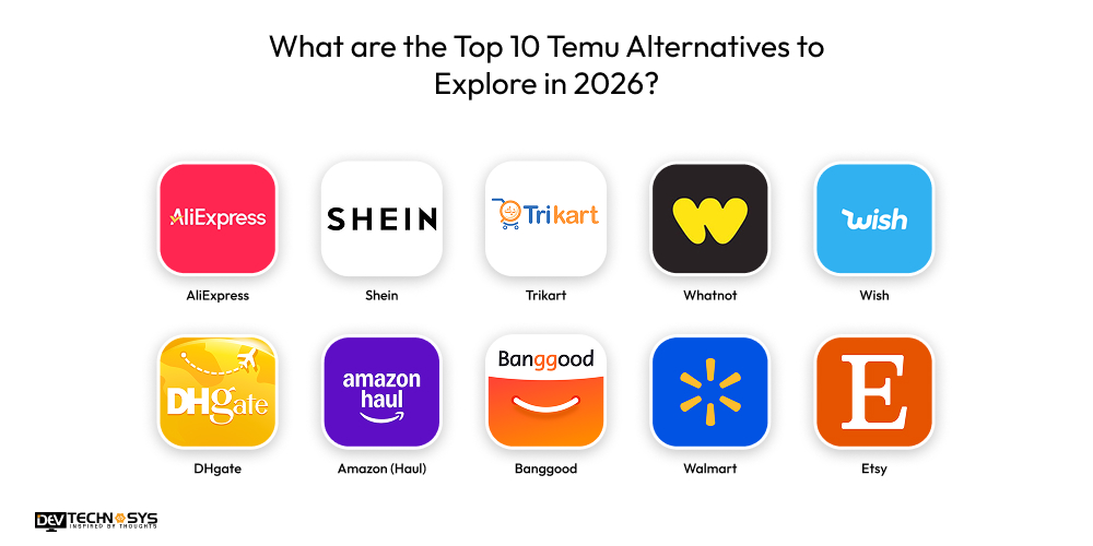 Top Temu Alternatives
