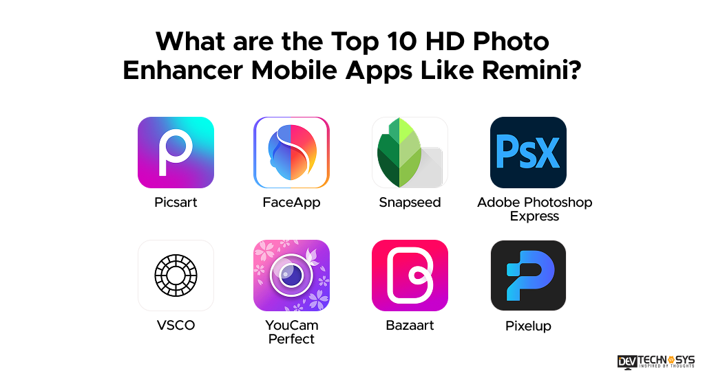 Top apps Like Remini