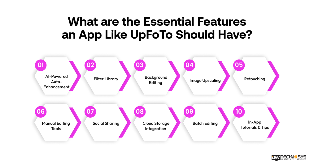 What are the Essential Features an App Like UpFoTo