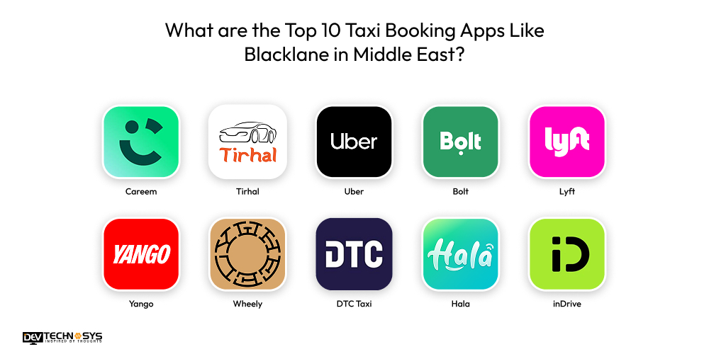 What are the Top 10 Taxi Booking Apps Like Blacklane in Middle East?