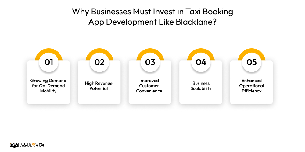 Why Businesses Must Invest in Taxi Booking App Development Like Blacklane?