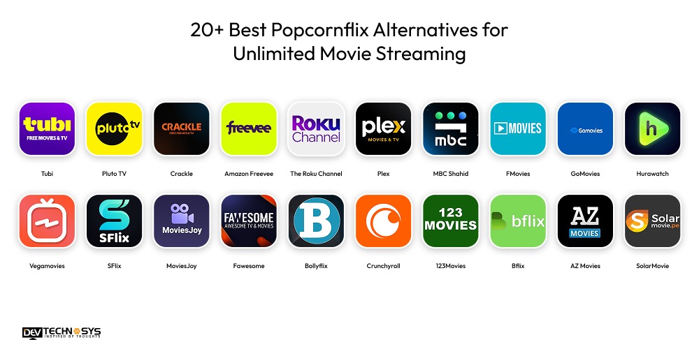 best Popcornflix alternatives