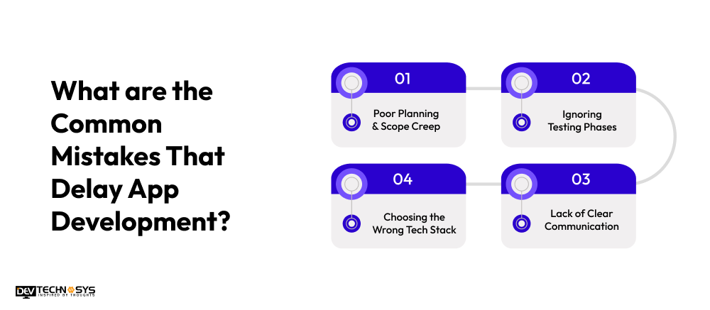 Common Mistakes That Delay App Development