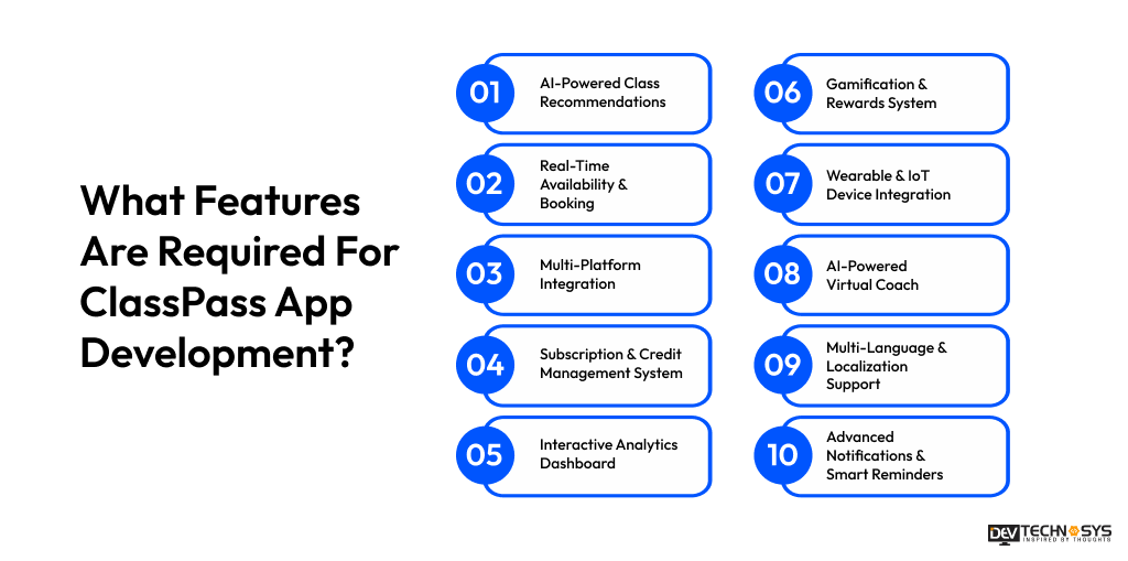 Features Are Required For ClassPass App Development